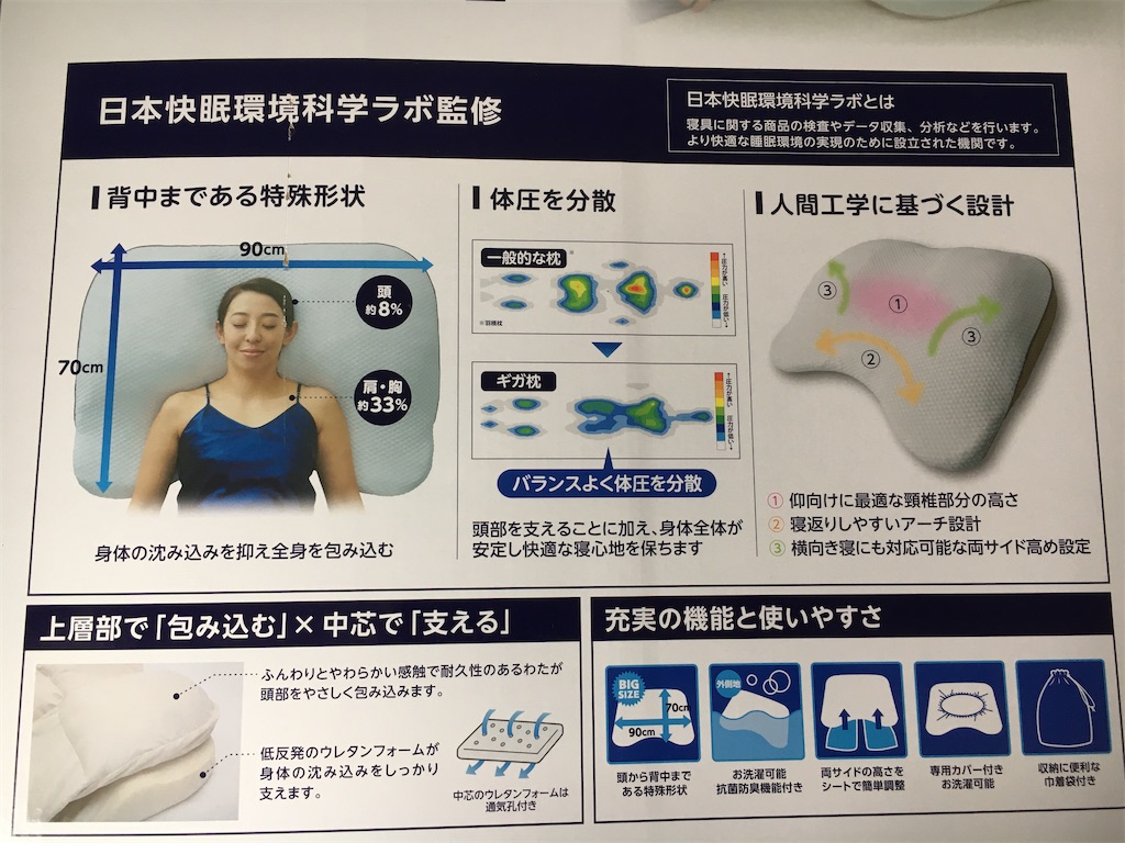 f:id:Toyoyo:20210505142142j:image