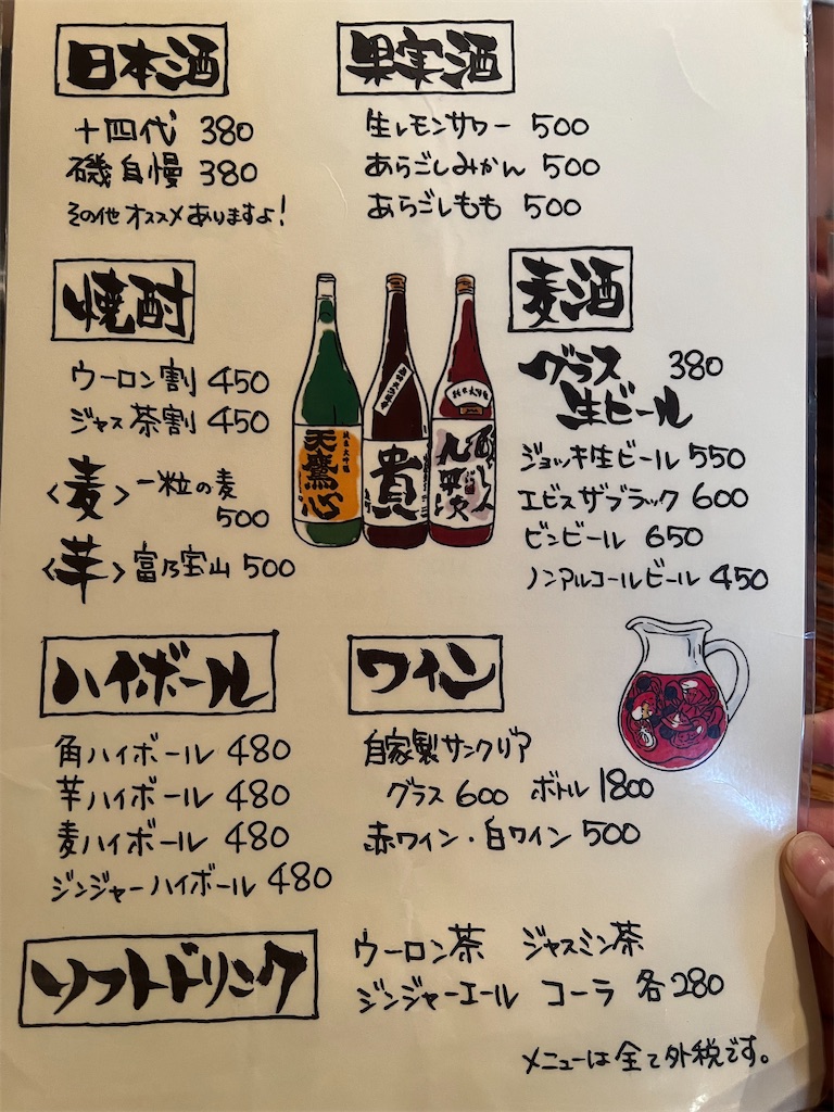 f:id:Toyoyo:20220822135444j:image