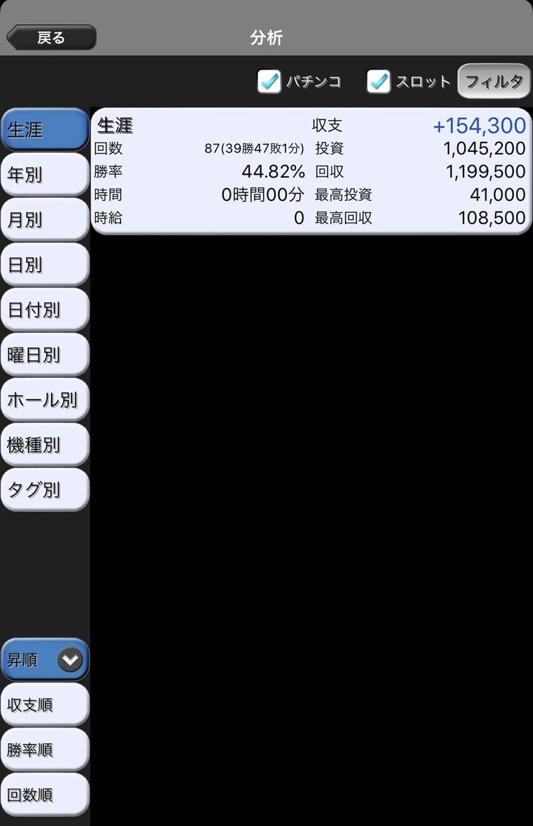 f:id:Toyoyoyo:20200801235738j:plain