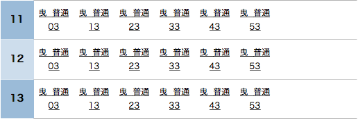 元・伊勢崎線ﾀｰﾐﾅﾙ】東武亀戸線の時刻表考察《2017.4.21ダイヤ