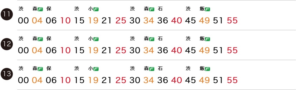 元町・中華街駅デイタイム時刻表