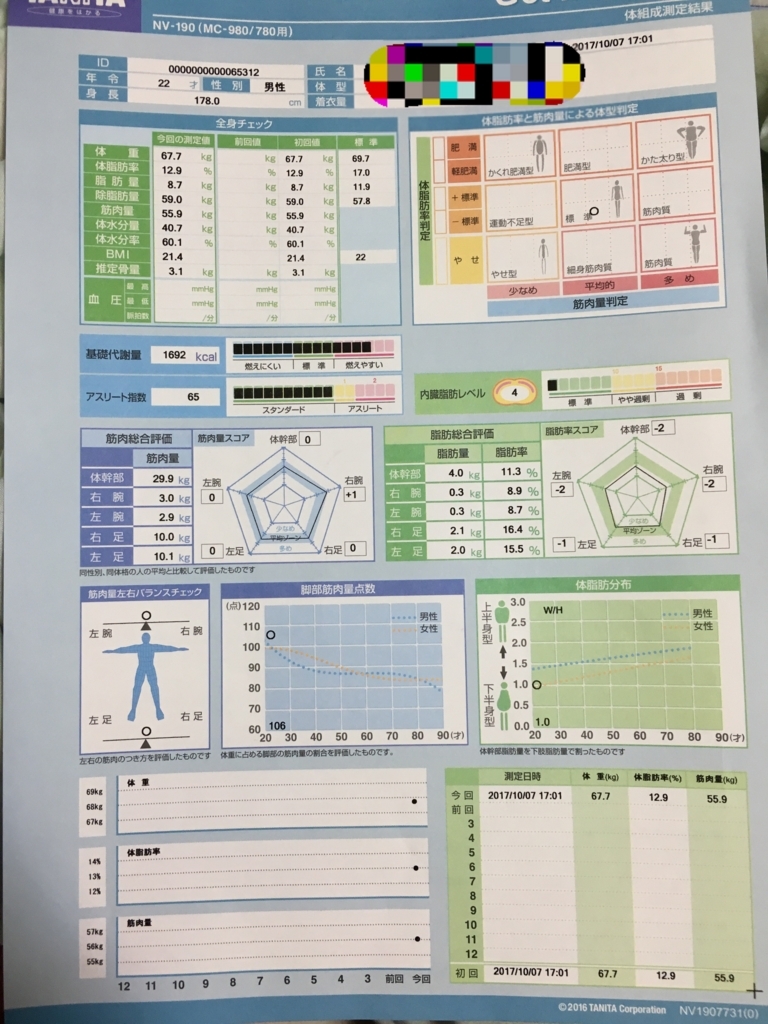 f:id:Training-Diary:20171016224005j:plain f:id:Training-Diary:20171016224005j:plain