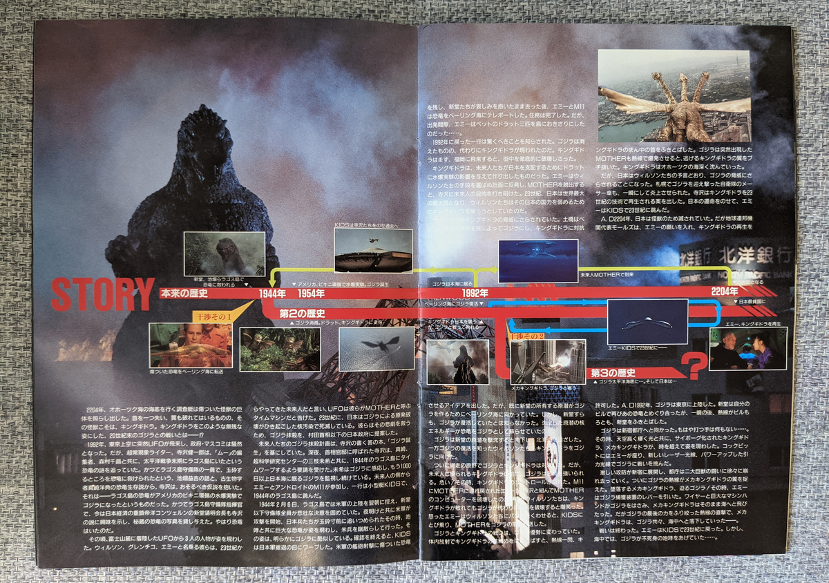 ゴジラVSスペースゴジラ／映画パンフレット東宝SF特撮映画希少