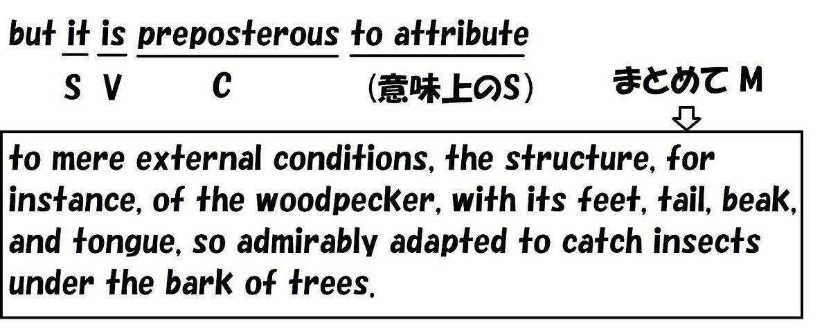 形式主語/分詞による後置修飾 など [実践英文解釈！] - ルーちゃんの