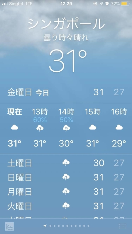 f:id:Travel_GORO:20200525150216j:plain f:id:Travel_GORO:20200525150216j:plain
