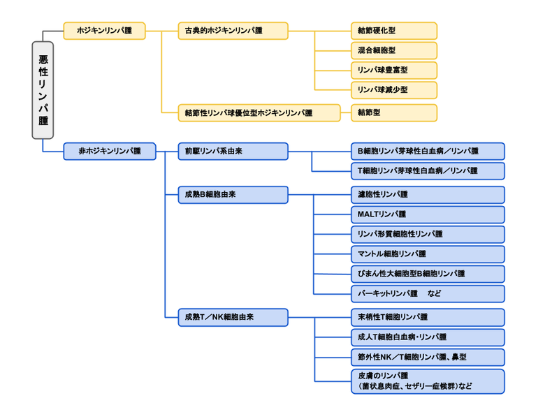f:id:Travel_GORO:20200919084759p:plain