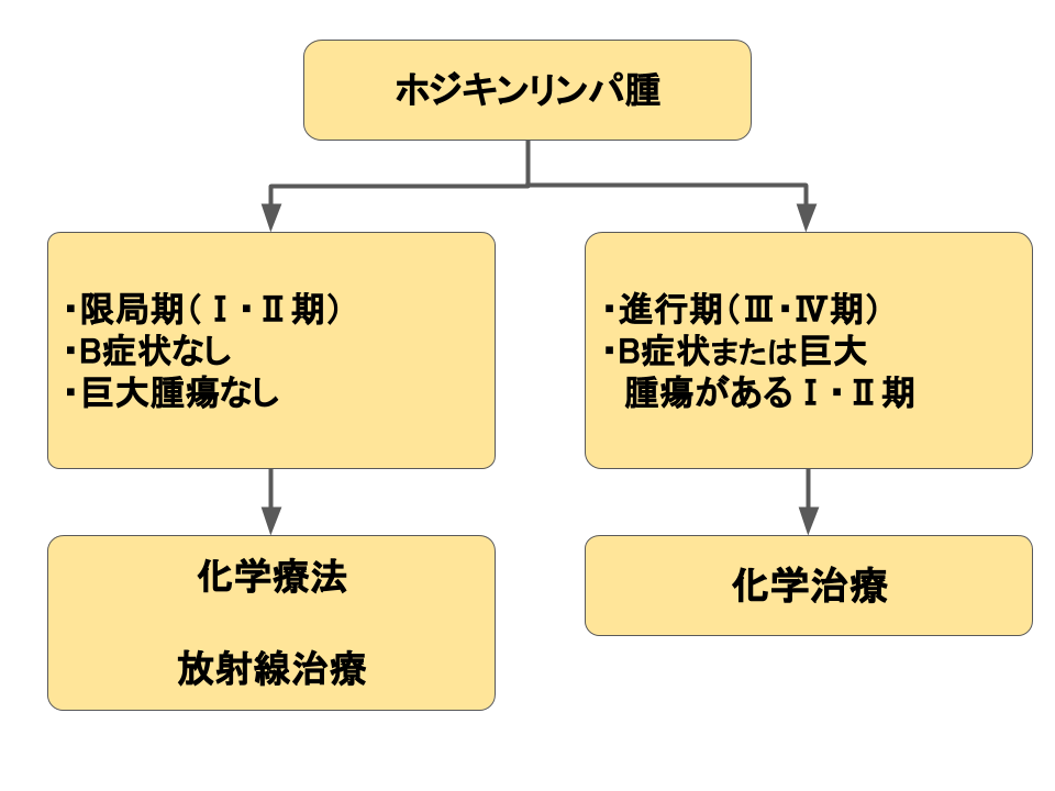 f:id:Travel_GORO:20201115155225p:plain