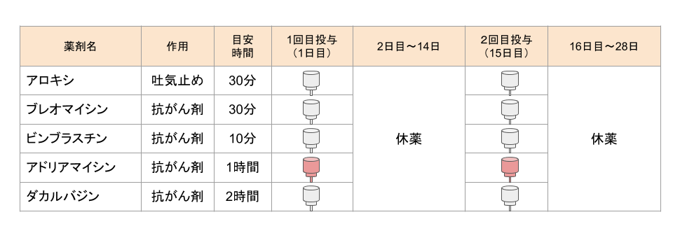 f:id:Travel_GORO:20201122120051p:plain
