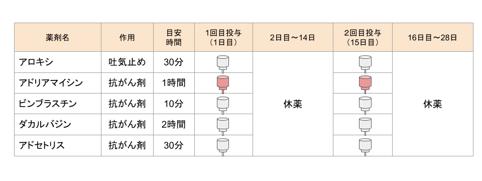 f:id:Travel_GORO:20201122125313p:plain