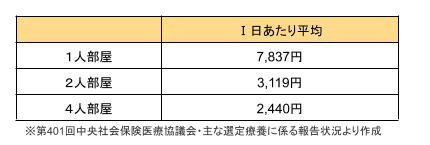 f:id:Travel_GORO:20201123135848p:plain