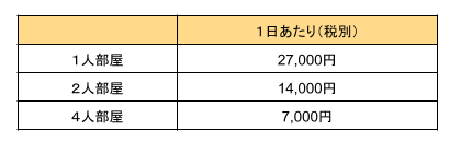 f:id:Travel_GORO:20201123135937p:plain