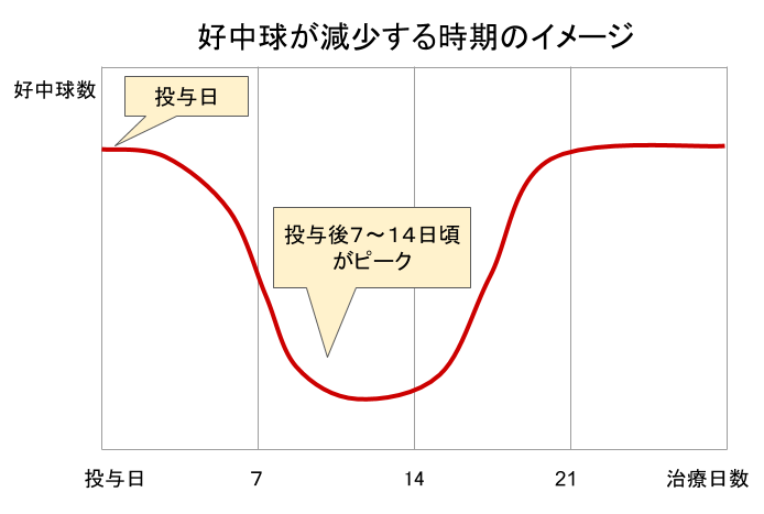 f:id:Travel_GORO:20201205134916p:plain