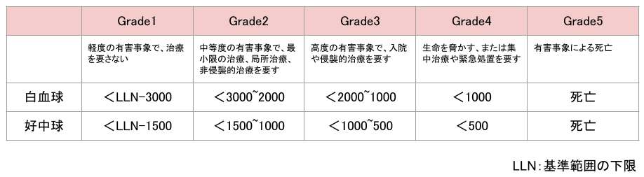 f:id:Travel_GORO:20201205214016p:plain