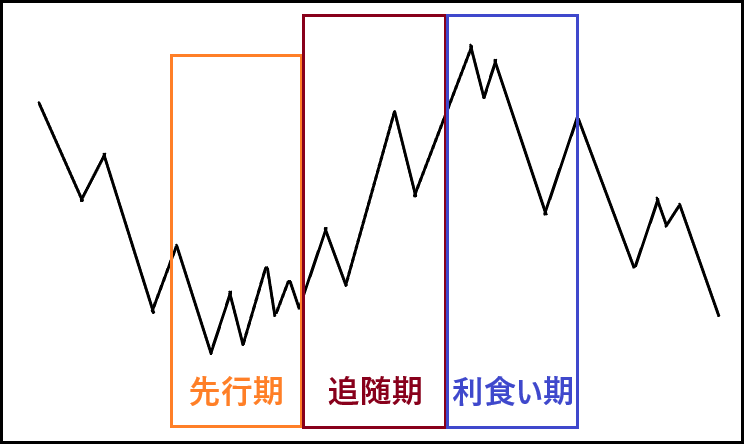 f:id:Triangles:20190117193857p:plain