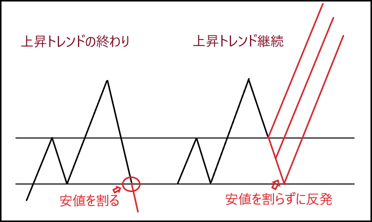 f:id:Triangles:20190118015204p:plain