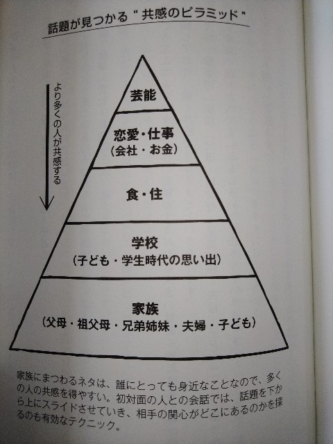 f:id:TrikiKen:20200217112430j:image
