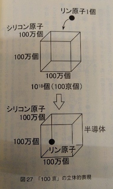 f:id:TrikiKen:20200305123807j:image