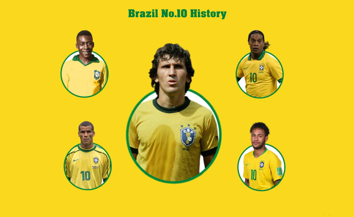 コリンシアン PELÉ ZICO ペレ　ジーコ　ブラジルセット コリンシアン PELÉ ZICO ペレ ジーコ ブラジルセット コリンシアン