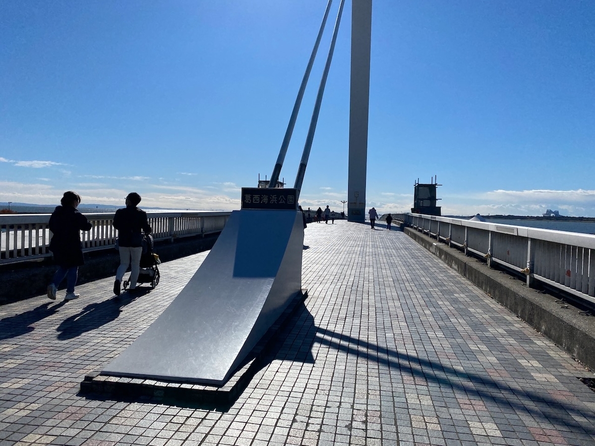 f:id:TrpFrog:20211205185402j:plain