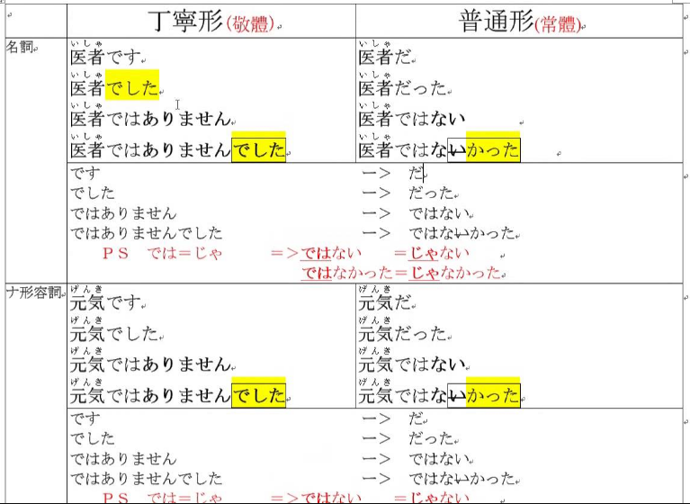 f:id:TrungTamTiengNhat:20180620105439p:plain