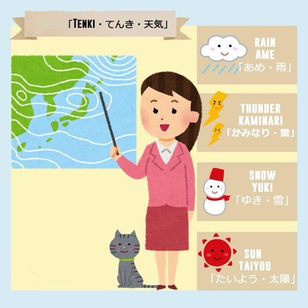 f:id:TrungTamTiengNhat:20180827172242j:plain f:id:TrungTamTiengNhat:20180827172242j:plain