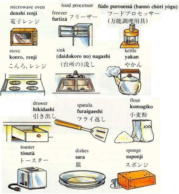 f:id:TrungTamTiengNhat:20180910101436j:plain f:id:TrungTamTiengNhat:20180910101436j:plain