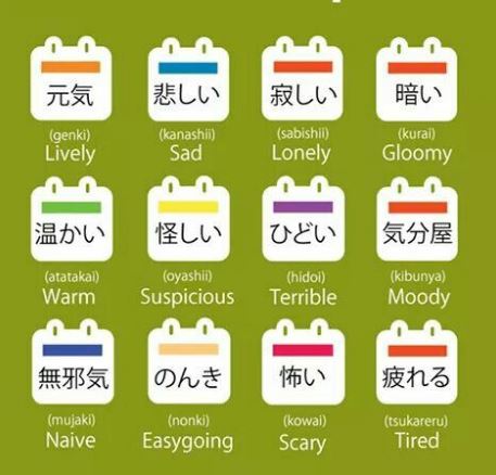 f:id:TrungTamTiengNhat:20181008102447j:plain