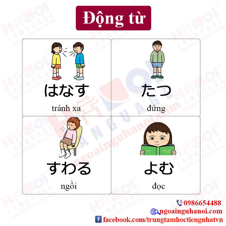 f:id:TrungTamTiengNhat:20201002100333j:plain f:id:TrungTamTiengNhat:20201002100333j:plain