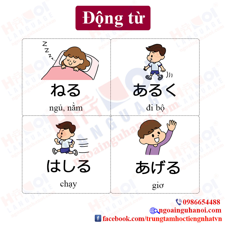f:id:TrungTamTiengNhat:20201002100407j:plain f:id:TrungTamTiengNhat:20201002100407j:plain