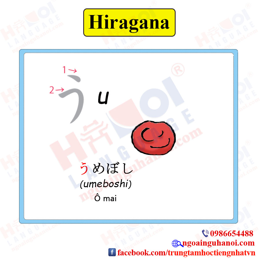 f:id:TrungTamTiengNhat:20201016102412j:plain f:id:TrungTamTiengNhat:20201016102412j:plain