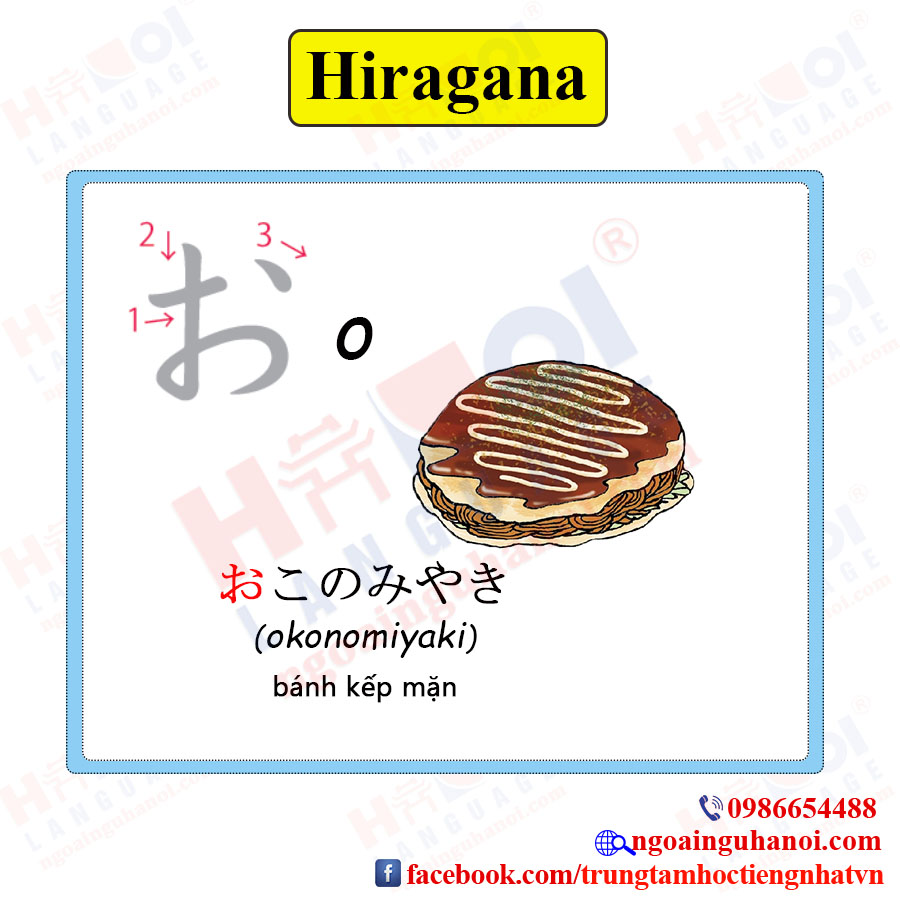 f:id:TrungTamTiengNhat:20201016102419j:plain f:id:TrungTamTiengNhat:20201016102419j:plain