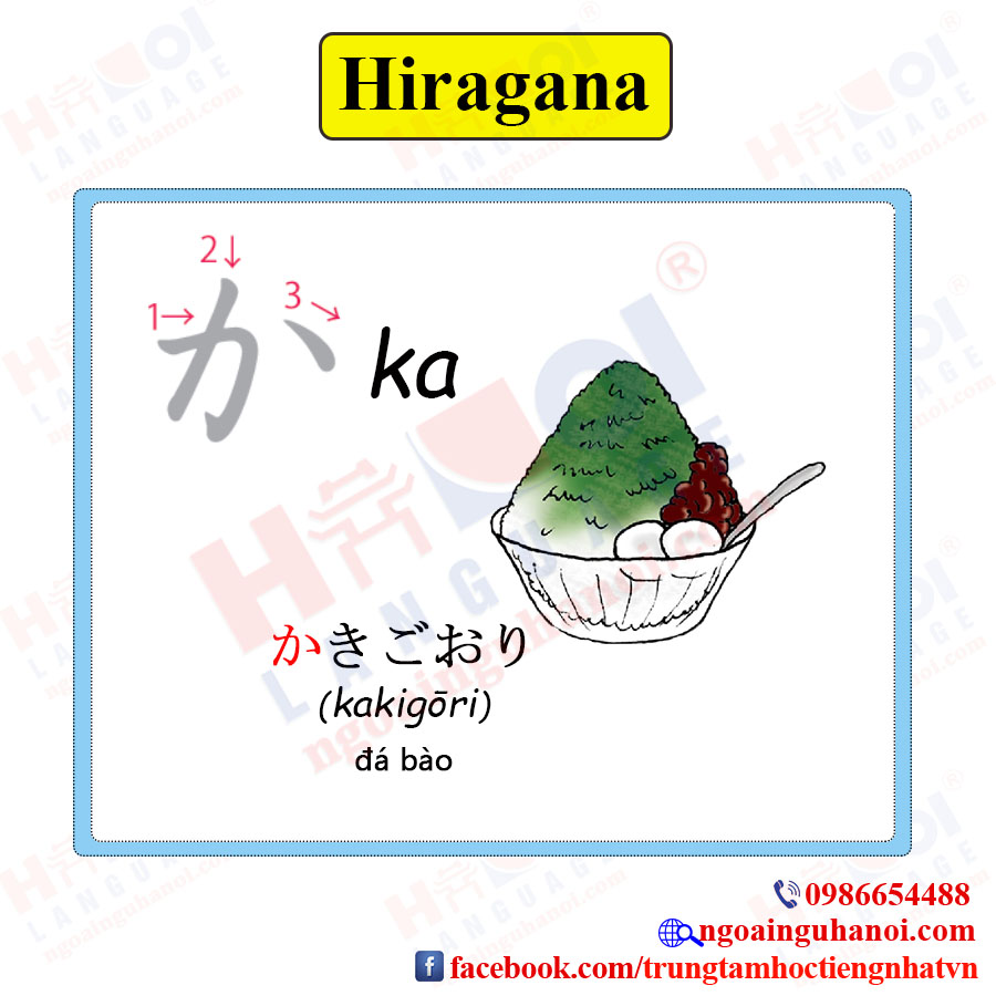 f:id:TrungTamTiengNhat:20201016102423j:plain f:id:TrungTamTiengNhat:20201016102423j:plain