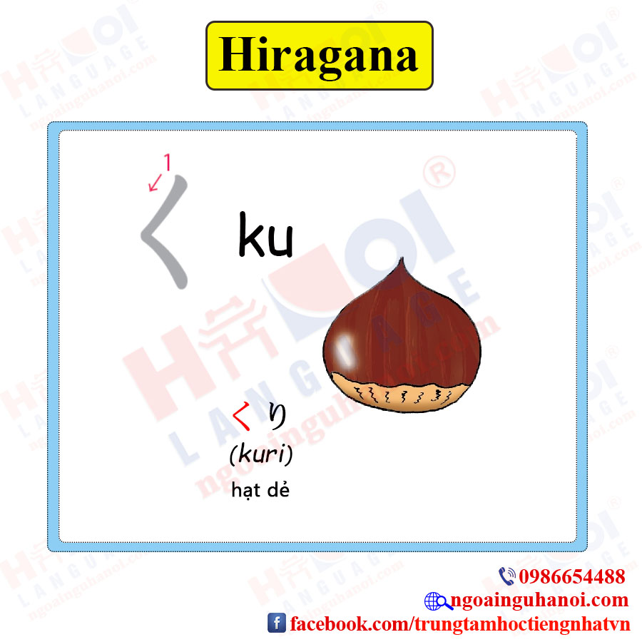 f:id:TrungTamTiengNhat:20201016102430j:plain f:id:TrungTamTiengNhat:20201016102430j:plain