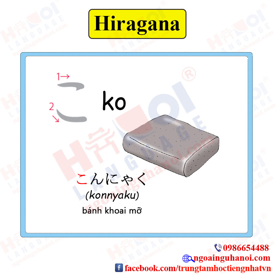 f:id:TrungTamTiengNhat:20201016102438j:plain f:id:TrungTamTiengNhat:20201016102438j:plain