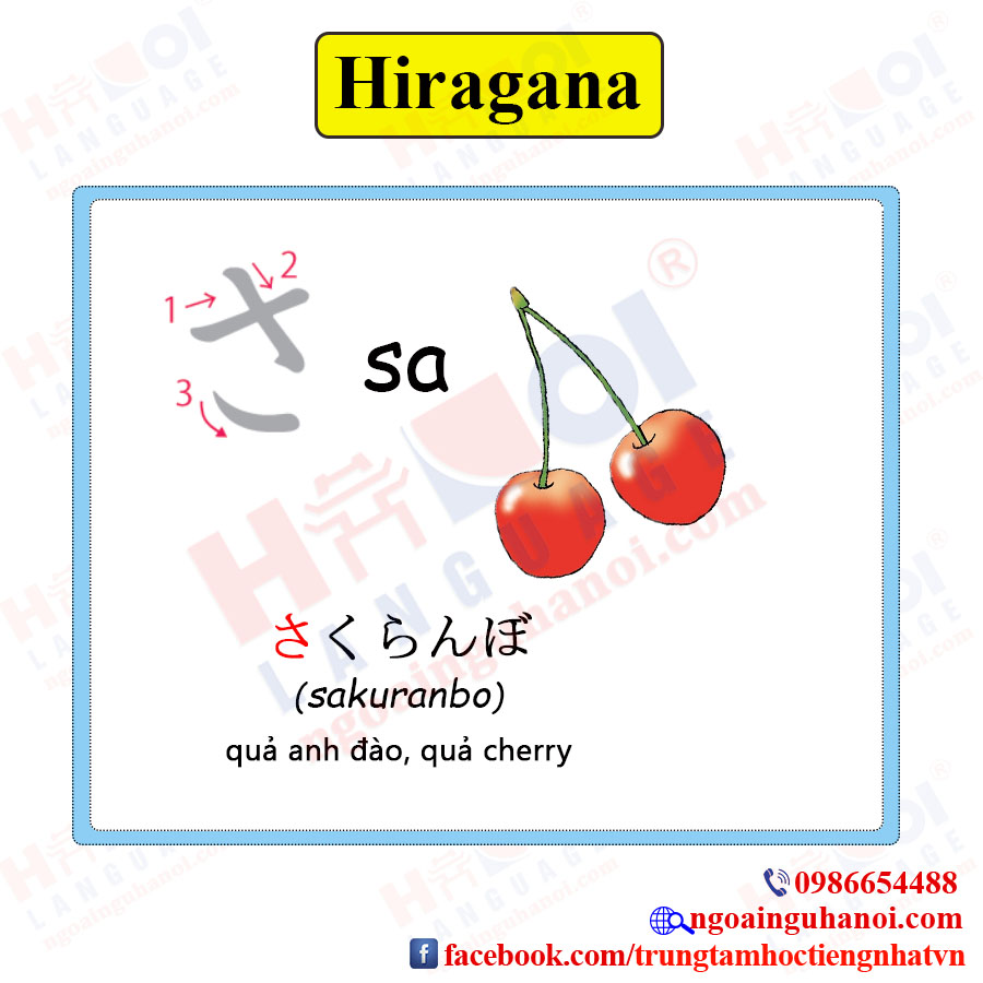 f:id:TrungTamTiengNhat:20201016102442j:plain f:id:TrungTamTiengNhat:20201016102442j:plain