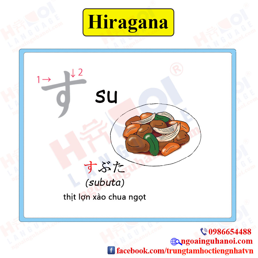 f:id:TrungTamTiengNhat:20201016102451j:plain f:id:TrungTamTiengNhat:20201016102451j:plain