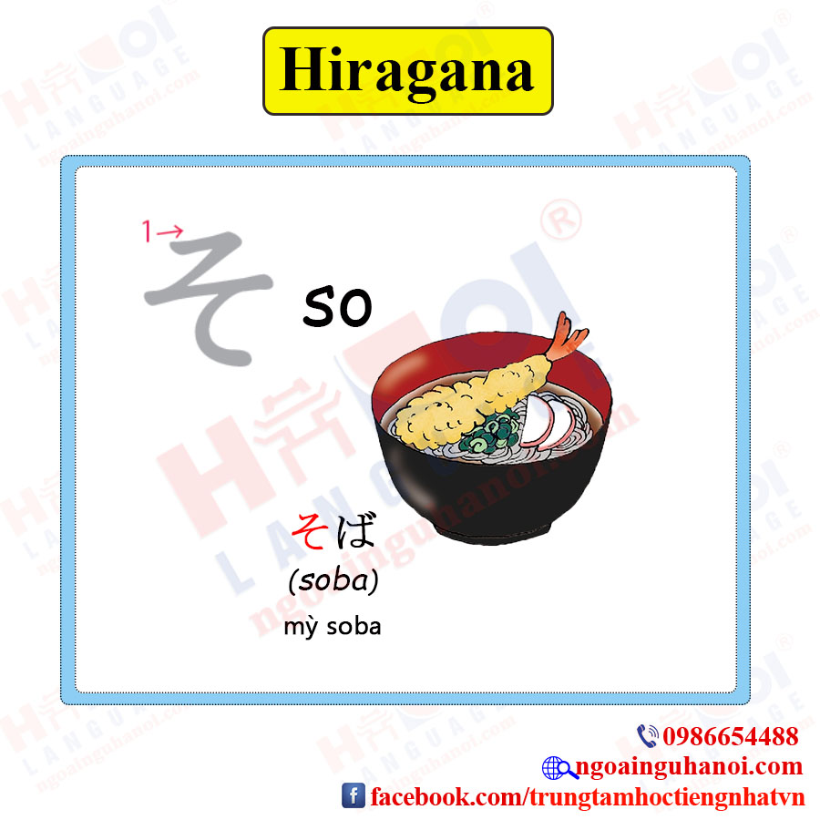 f:id:TrungTamTiengNhat:20201016102508j:plain f:id:TrungTamTiengNhat:20201016102508j:plain