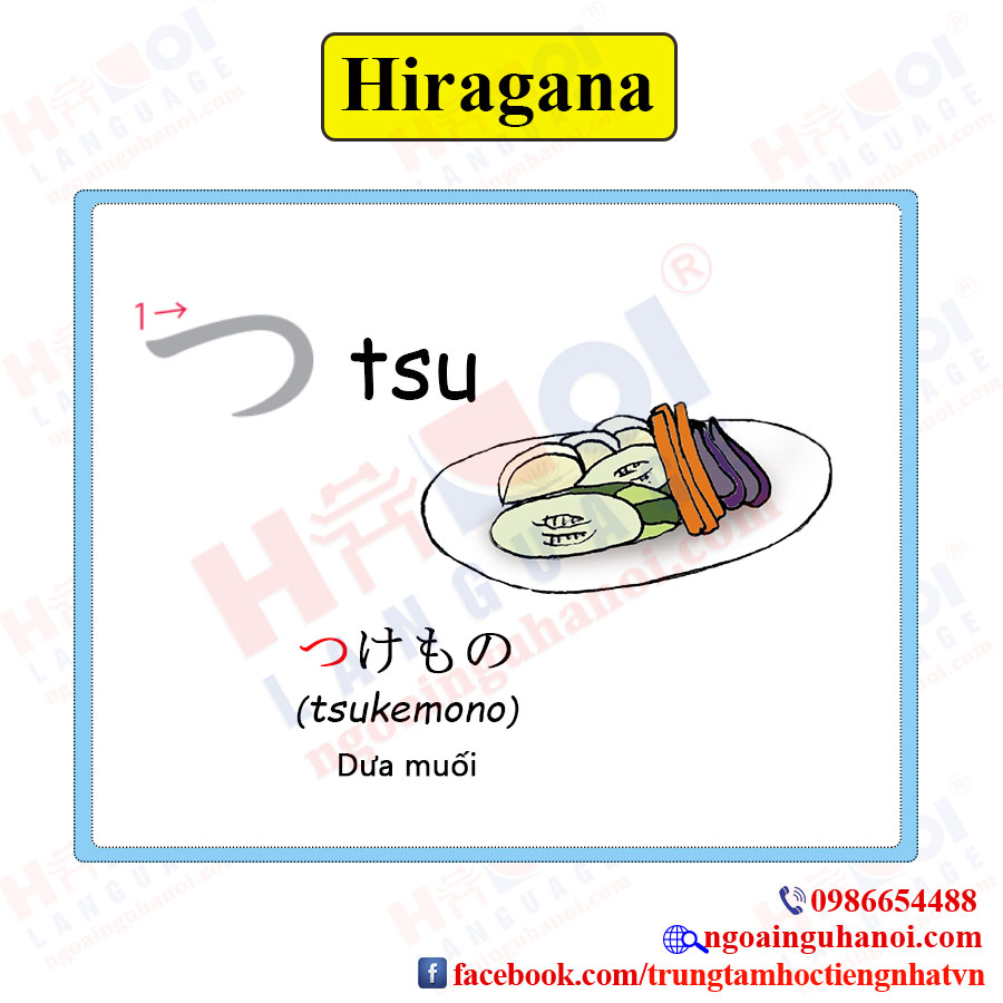 f:id:TrungTamTiengNhat:20201016102526j:plain f:id:TrungTamTiengNhat:20201016102526j:plain