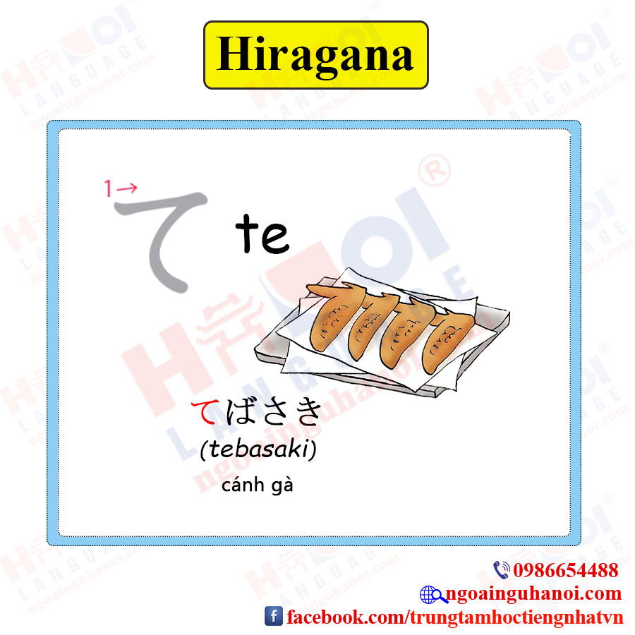 f:id:TrungTamTiengNhat:20201016102530j:plain f:id:TrungTamTiengNhat:20201016102530j:plain