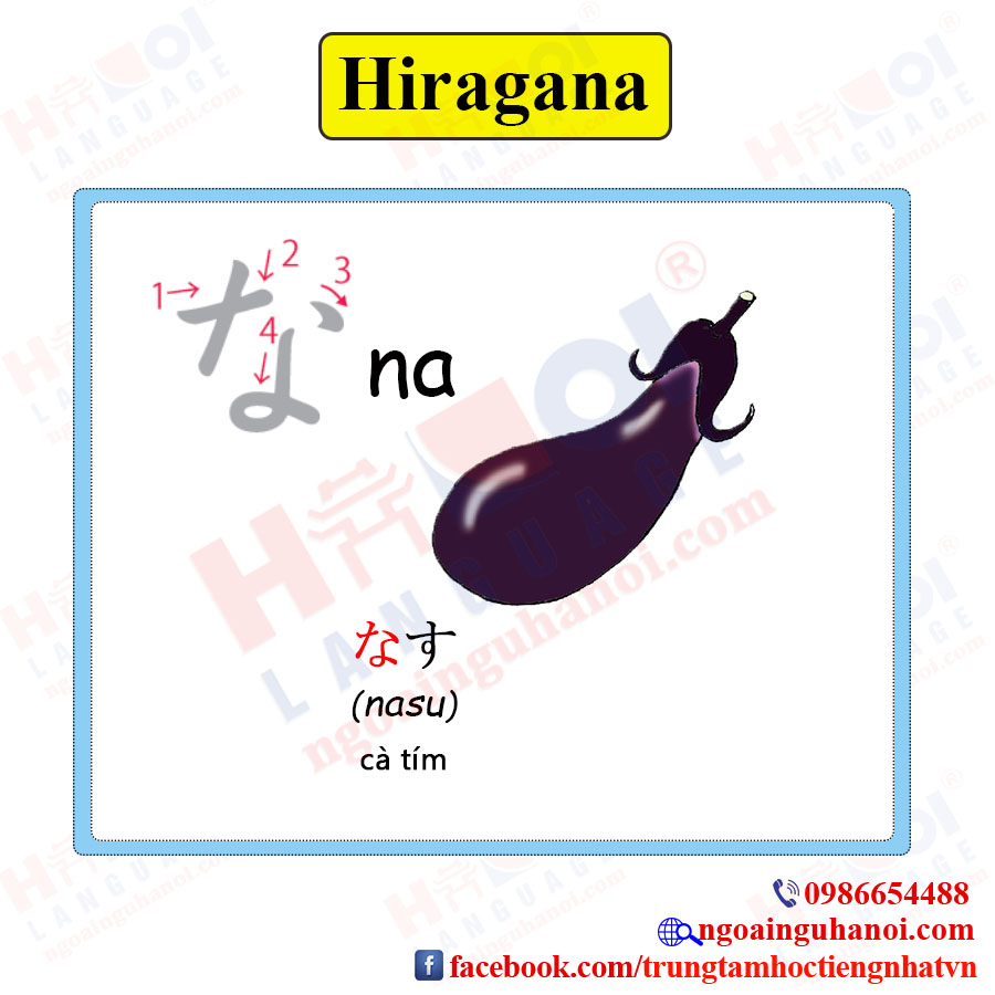 f:id:TrungTamTiengNhat:20201016102537j:plain f:id:TrungTamTiengNhat:20201016102537j:plain