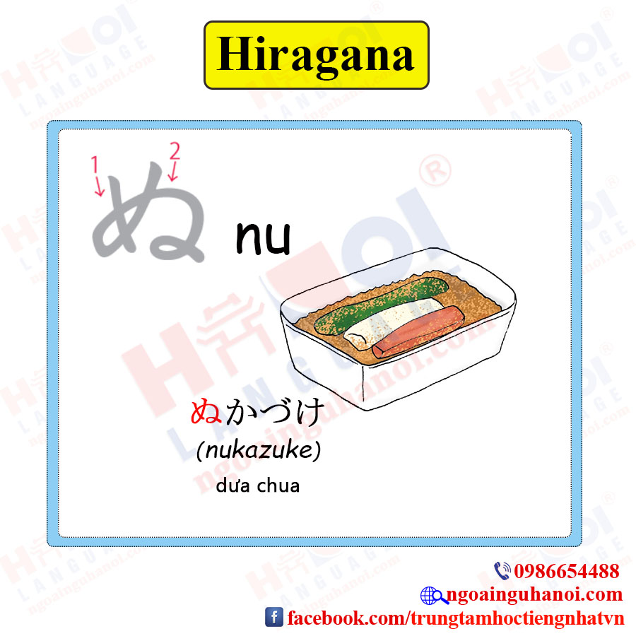 f:id:TrungTamTiengNhat:20201016102545j:plain f:id:TrungTamTiengNhat:20201016102545j:plain