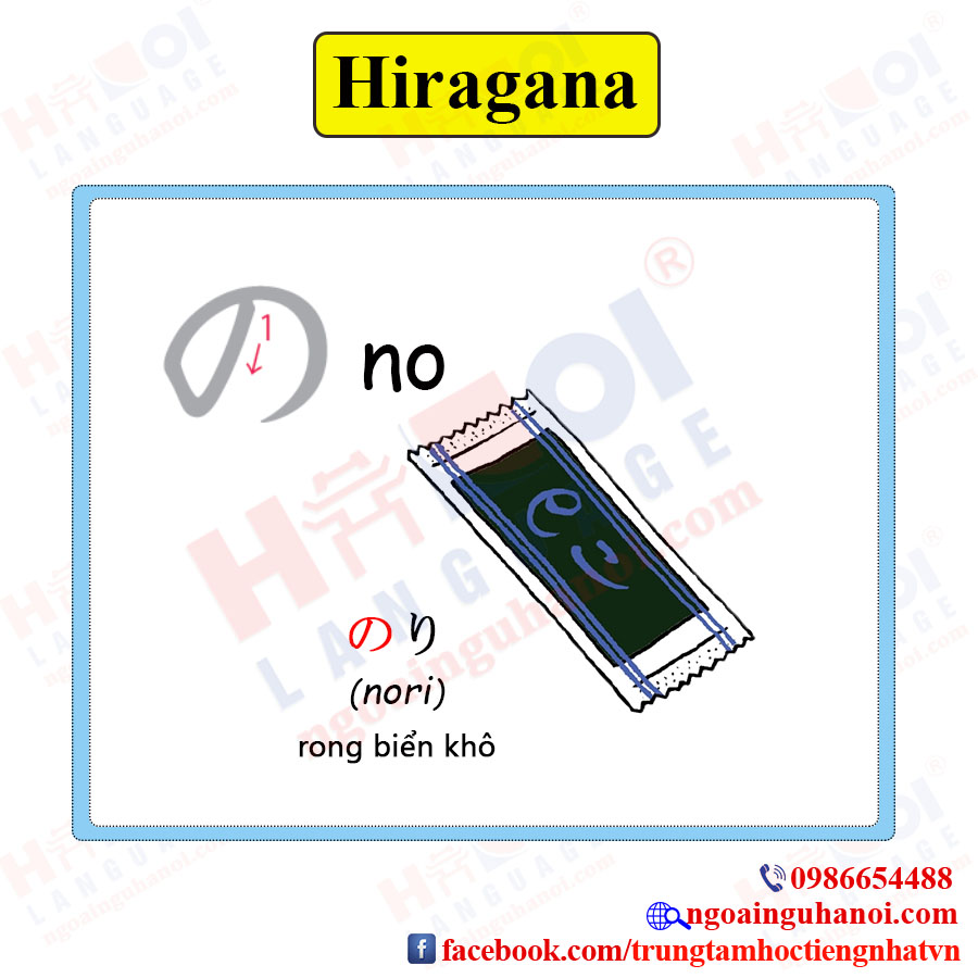 f:id:TrungTamTiengNhat:20201016102552j:plain f:id:TrungTamTiengNhat:20201016102552j:plain