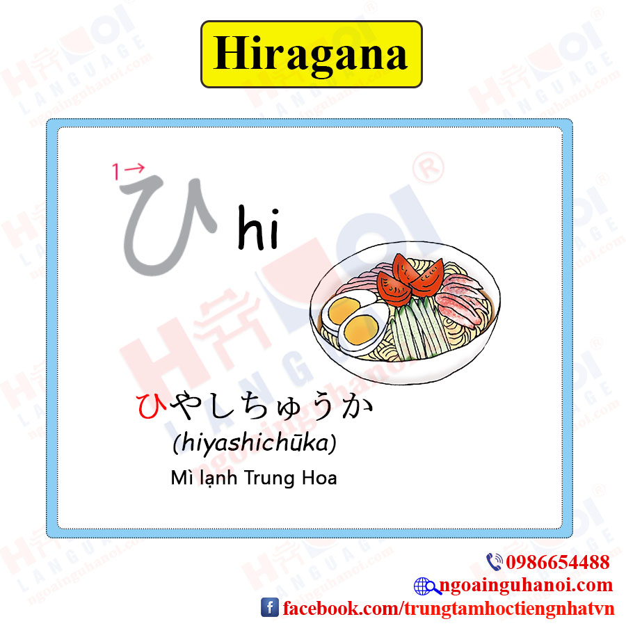 f:id:TrungTamTiengNhat:20201016102607j:plain f:id:TrungTamTiengNhat:20201016102607j:plain