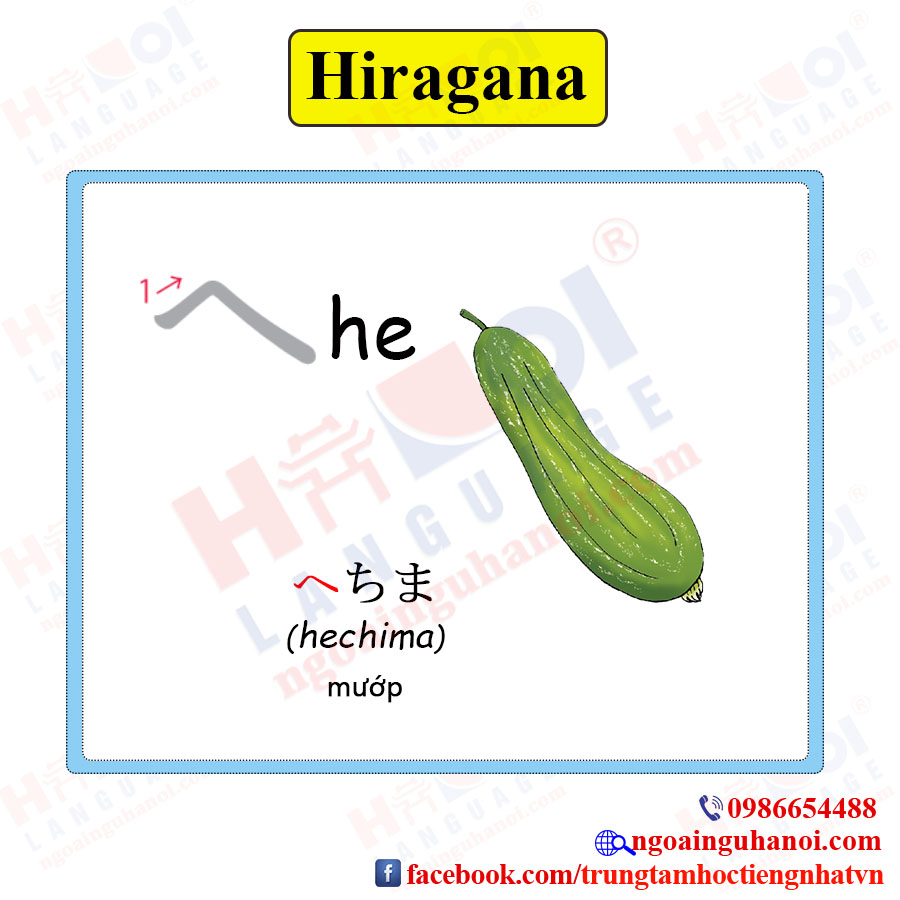 f:id:TrungTamTiengNhat:20201016102624j:plain f:id:TrungTamTiengNhat:20201016102624j:plain