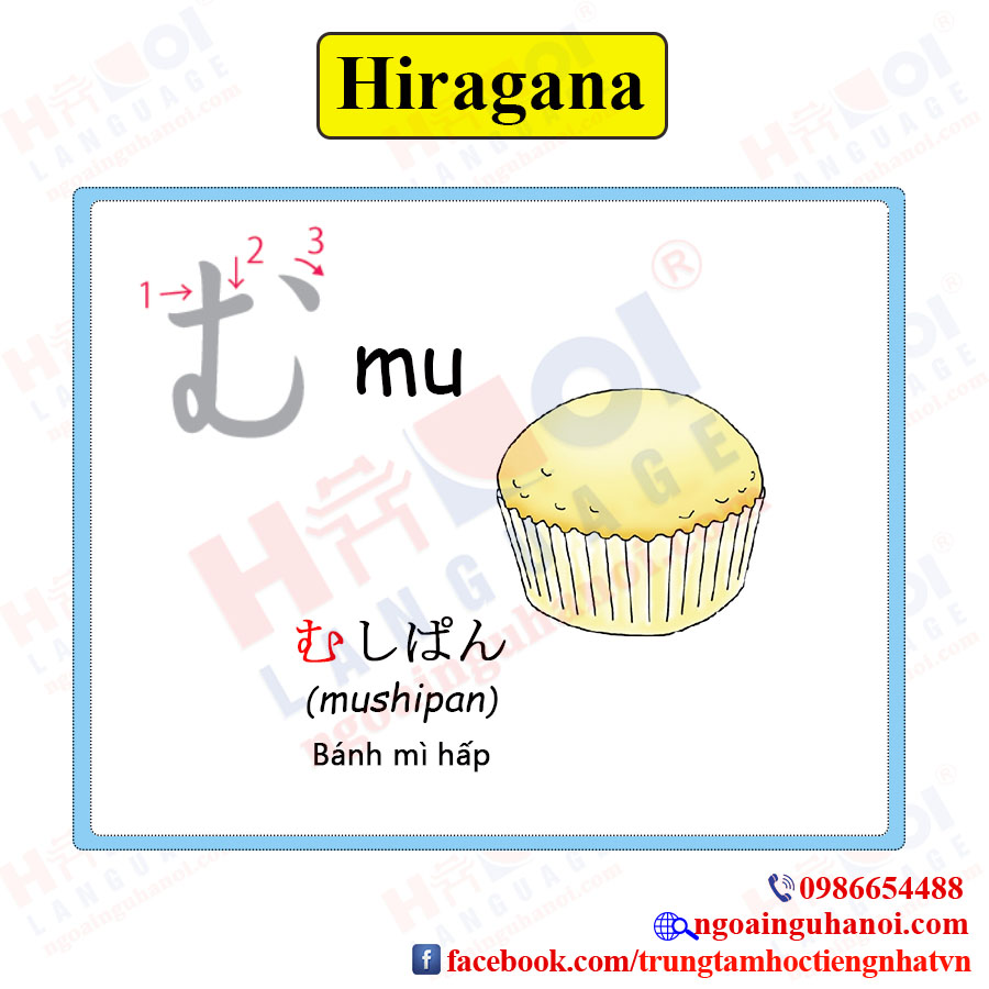 f:id:TrungTamTiengNhat:20201016102650j:plain f:id:TrungTamTiengNhat:20201016102650j:plain