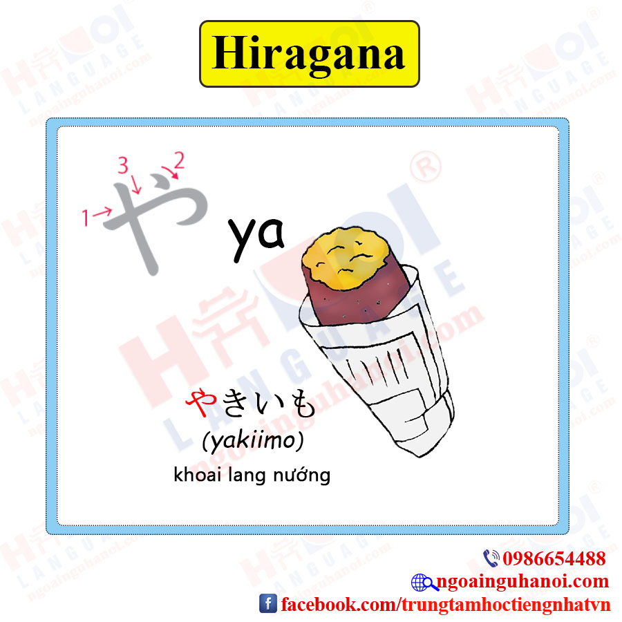 f:id:TrungTamTiengNhat:20201016102705j:plain f:id:TrungTamTiengNhat:20201016102705j:plain