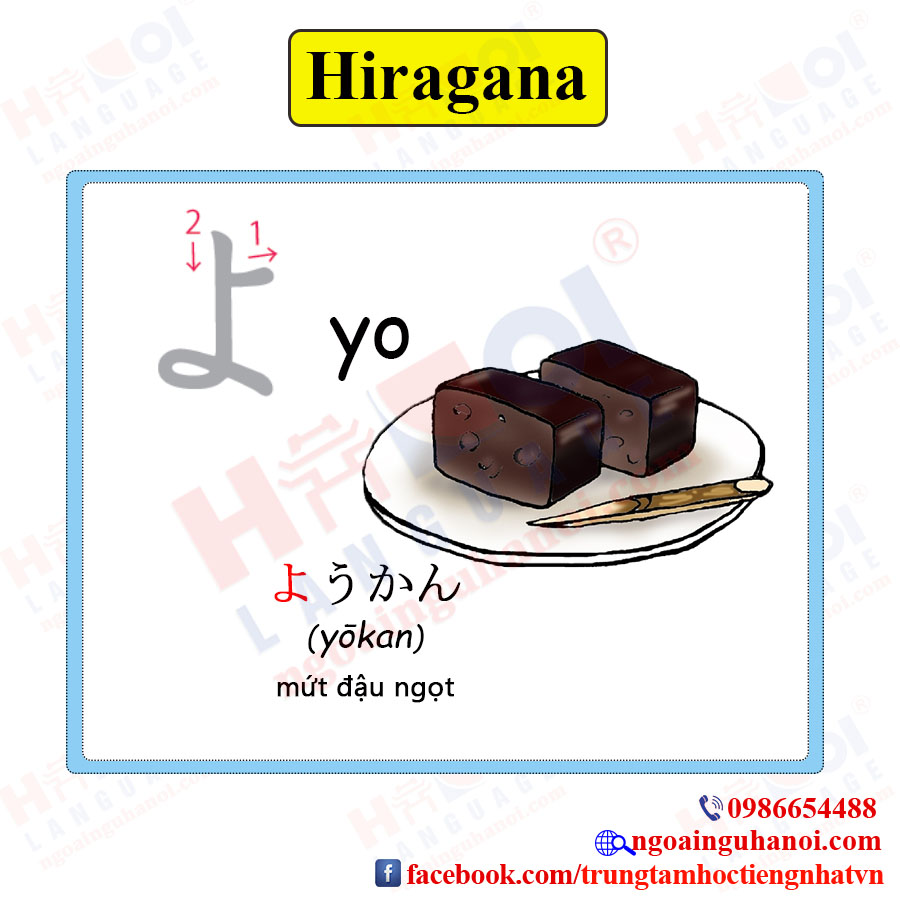 f:id:TrungTamTiengNhat:20201016102708j:plain f:id:TrungTamTiengNhat:20201016102708j:plain