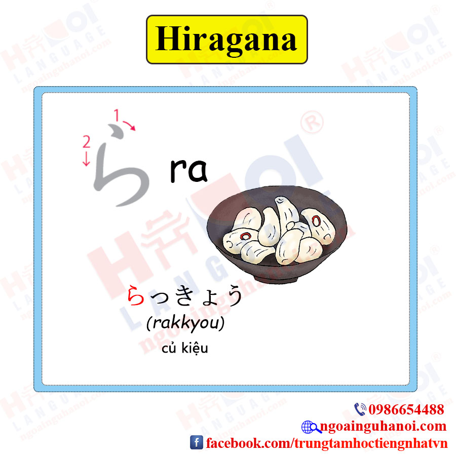 f:id:TrungTamTiengNhat:20201016102718j:plain f:id:TrungTamTiengNhat:20201016102718j:plain