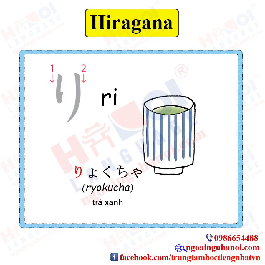 f:id:TrungTamTiengNhat:20201016102722j:plain f:id:TrungTamTiengNhat:20201016102722j:plain