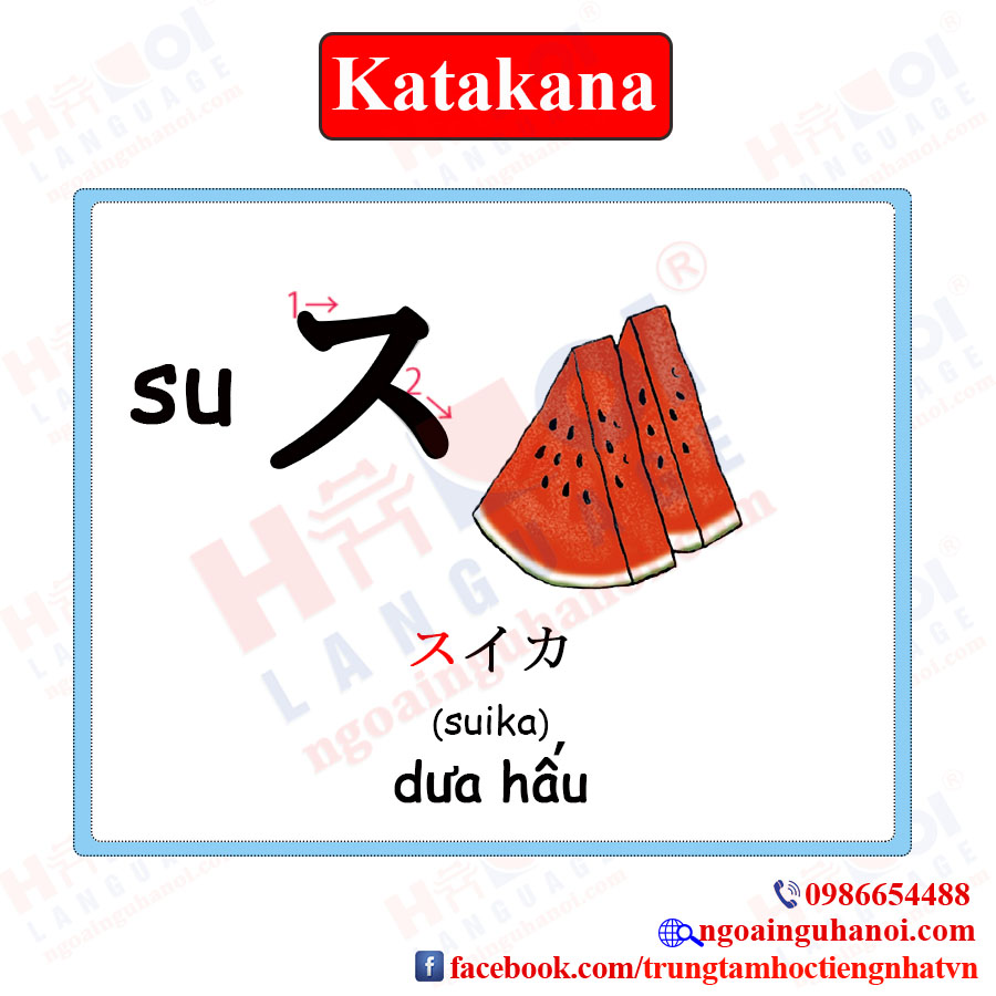 f:id:TrungTamTiengNhat:20201020100849j:plain